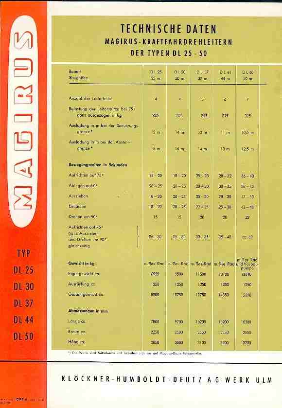 Bild 13 von 13  -  35 kB