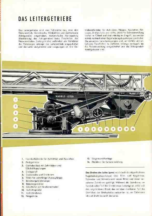 Bild 6 von 13  -  49 kB