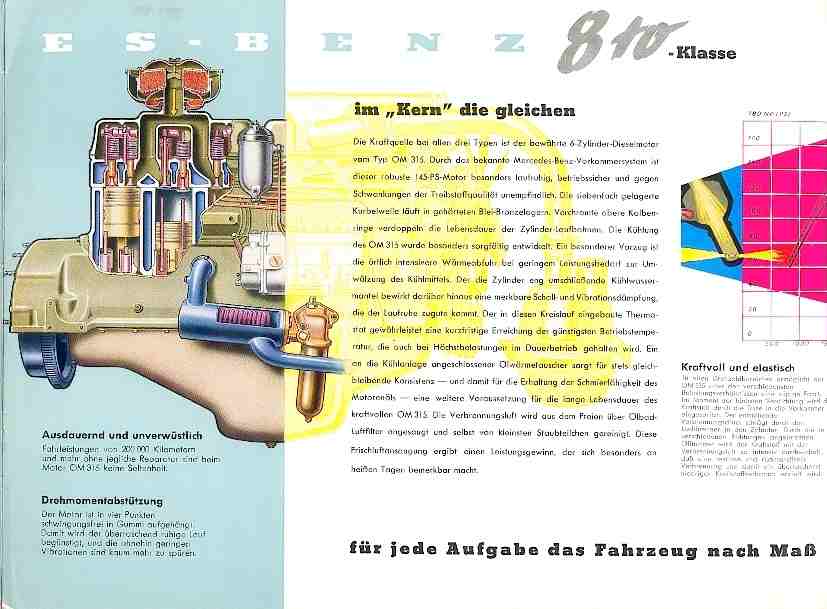 Bild 3 von 12  -  49 kB