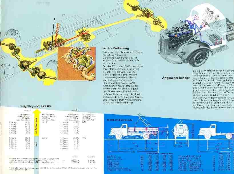 Bild 7 von 12  -  48 kB