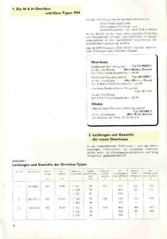 Bild 2 von 22  -  28 kB