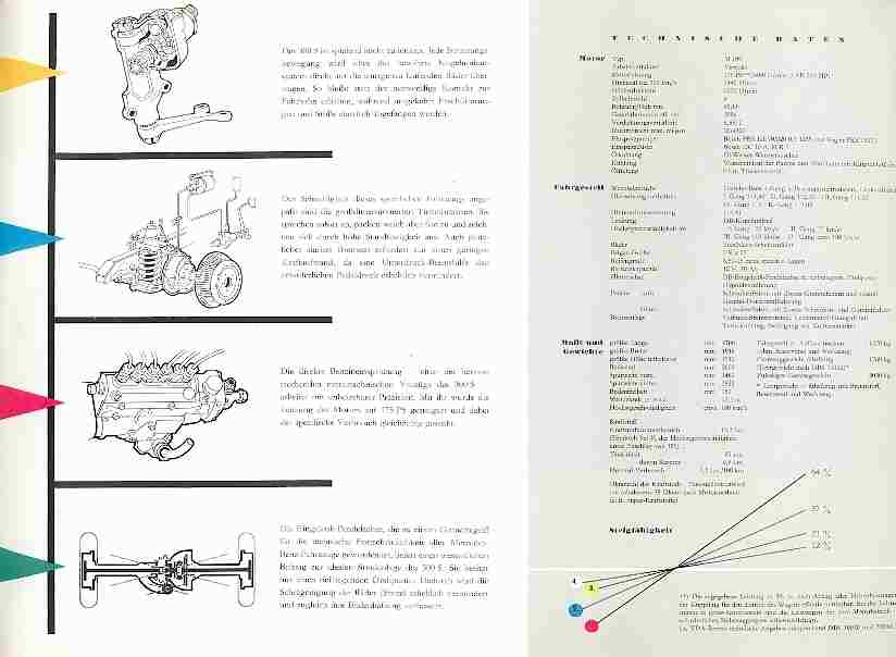 Bild 13 von 15  -  33 kB
