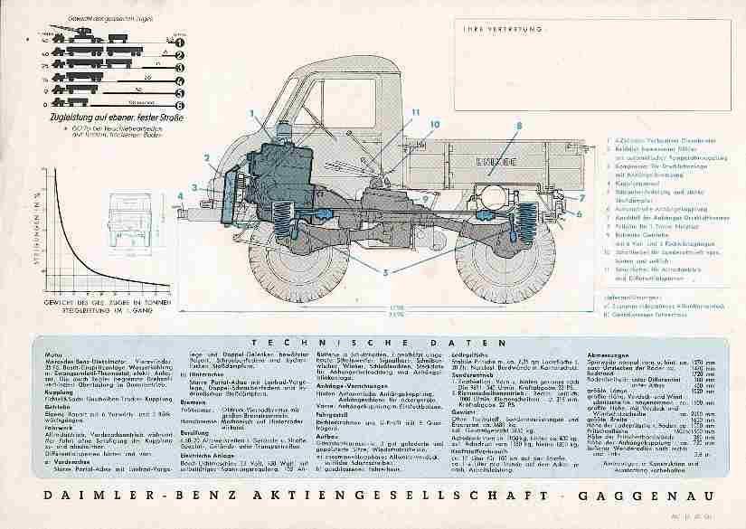 Bild 8 von 8  -  43 kB